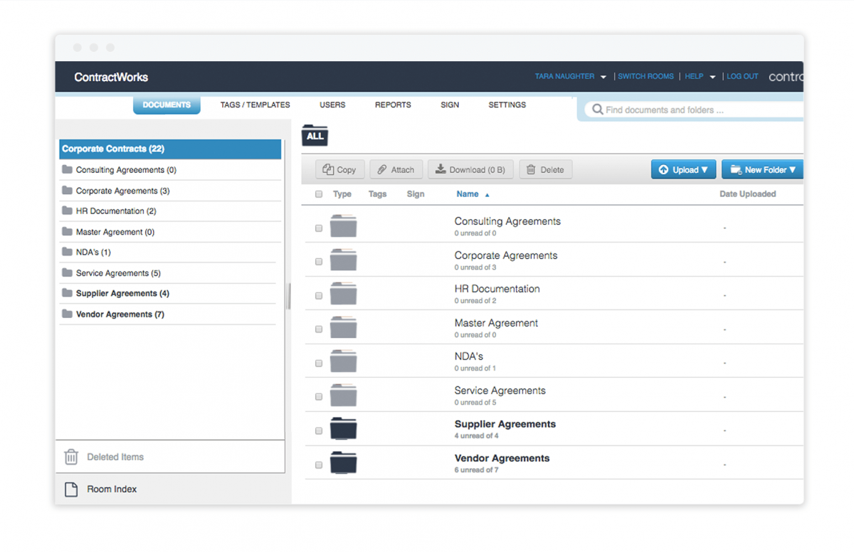 milestone notifications