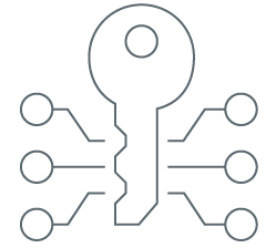 saml 2.0 single sign-on