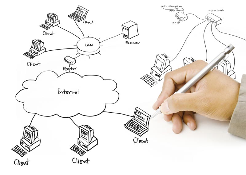network design sketch